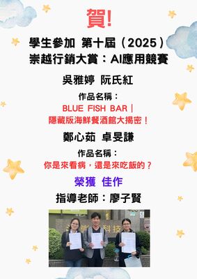 獲獎海報
